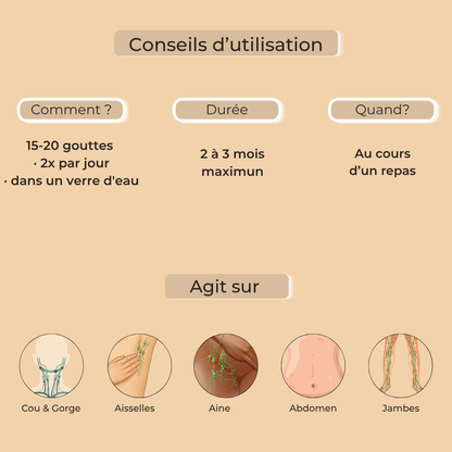 Drainage Lymphatique