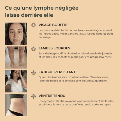 Drainant Lymphatique Naturel - Orvya