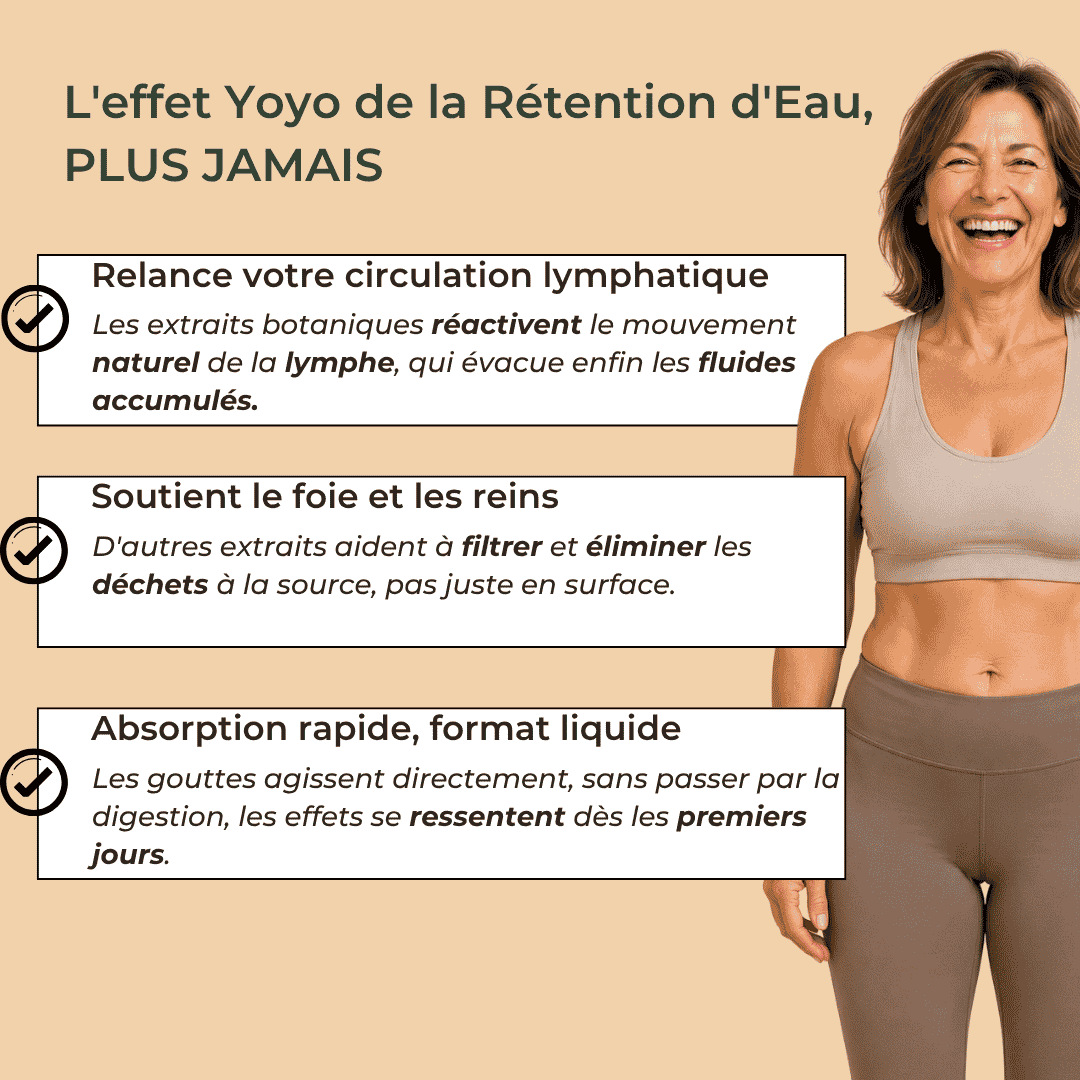 Drainant Lymphatique Naturel - Orvya