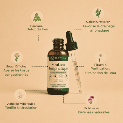 Drainant Lymphatique Naturel - Orvya