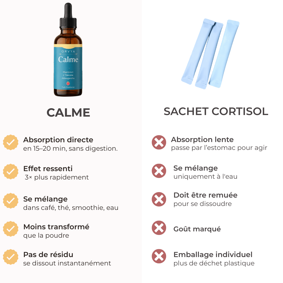 Élixir Calme Stress et sommeil - Orvya