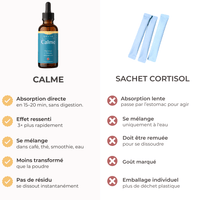 Élixir Calme Stress et sommeil - Orvya